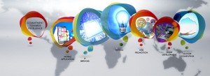 Generators of PHP 5.5-techfameplus.com