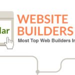 7 Best Free Website Builders For Every Beginner