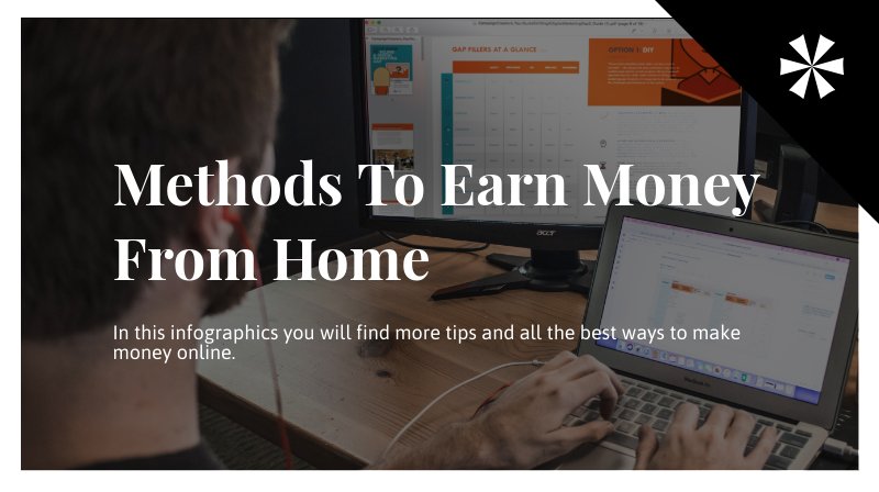Ways To Make Money At Home In 2019