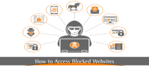 how to access blocked websites