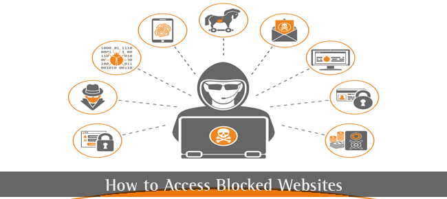 The Next Big Thing in Access Blocked Website