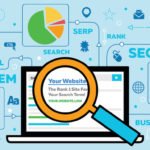 SEO and Its Importance