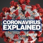 How to protect your self from coronavirus (COVID-19)