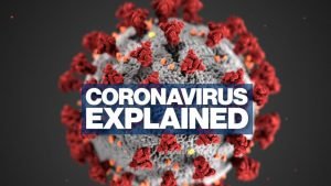 How to protect your self from coronavirus (COVID-19)