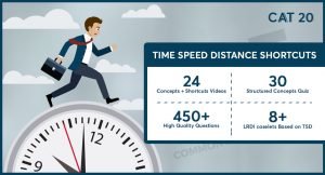 Time-speed-wthout-price