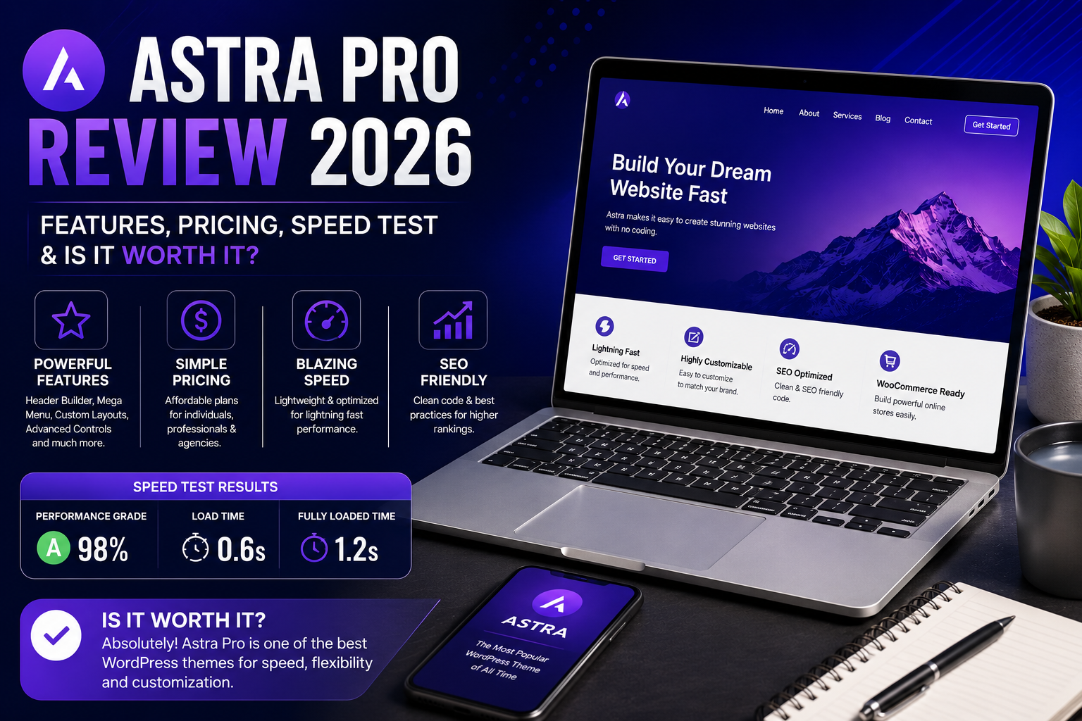 Astra Pro Review 2026 – Features, Pricing, Speed Test & Is It Worth It?