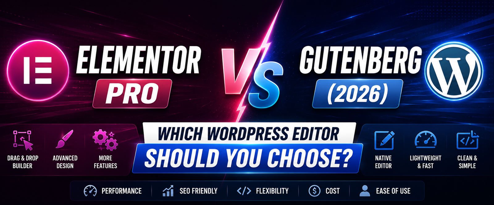 Elementor Pro vs Gutenberg (2026): Which WordPress Editor Should You Choose?