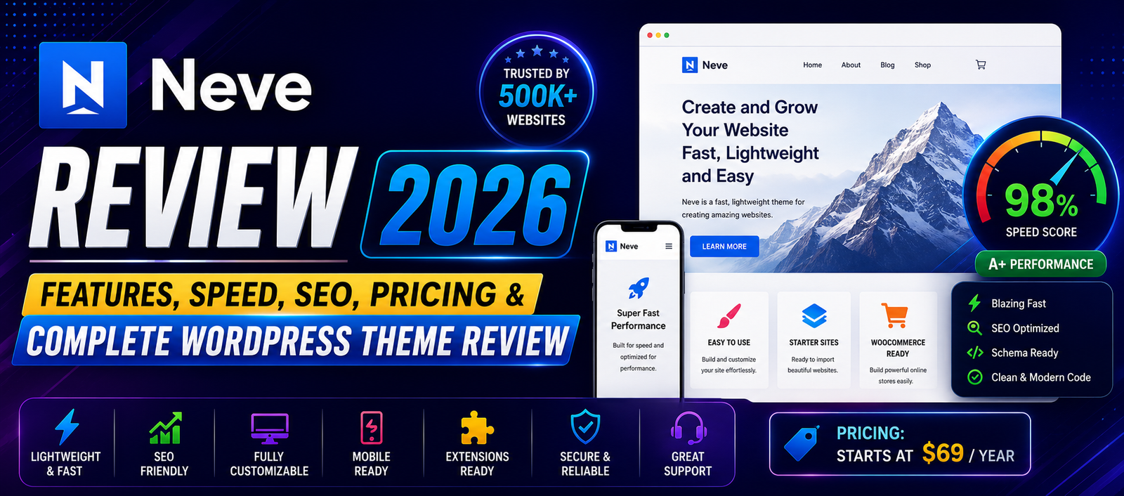 Neve Review 2026 – Features, Speed, SEO, Pricing & Complete WordPress Theme Review