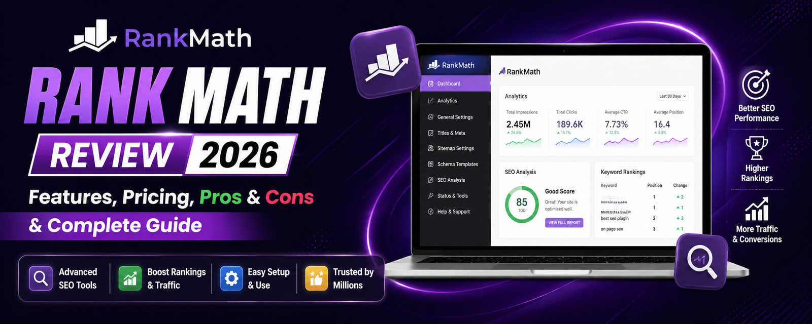 Rank Math Review 2026 – Features, Pricing, Pros & Cons & Complete Guide